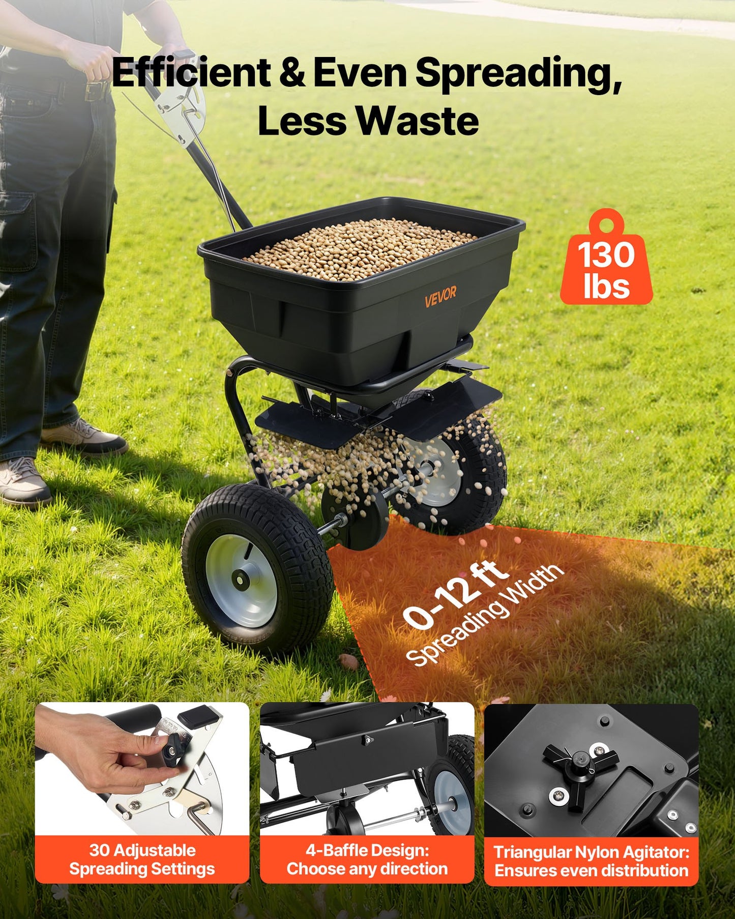 Walk-Behind Lawn Spreader with 12ft Broadcast Width and 130lb Hopper