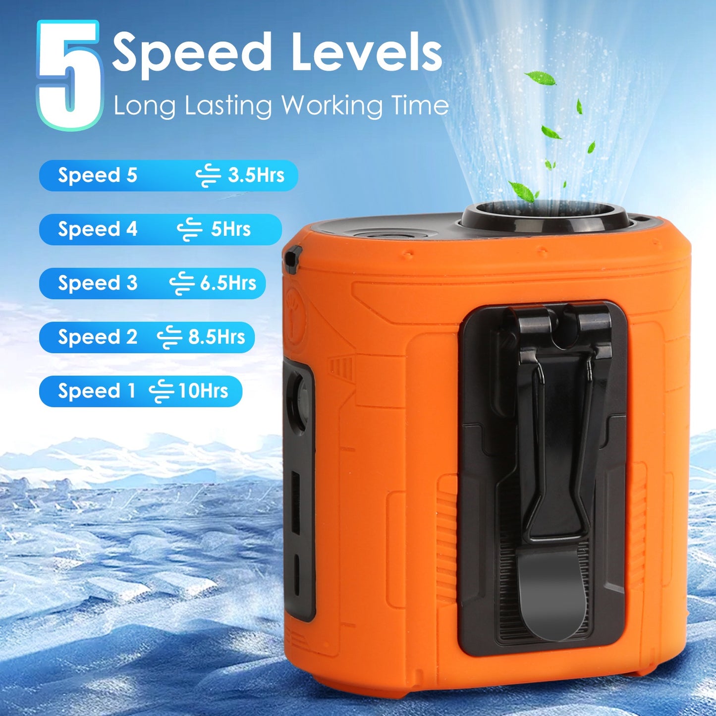 Portable 5-in-1 Waist Clip Fan with LED Light and Power Bank, Adjustable Speed