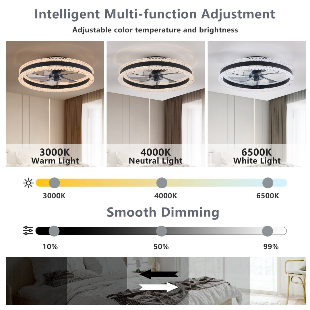 20in Modern Double Ring LED Ceiling Fan with Light Black Remote