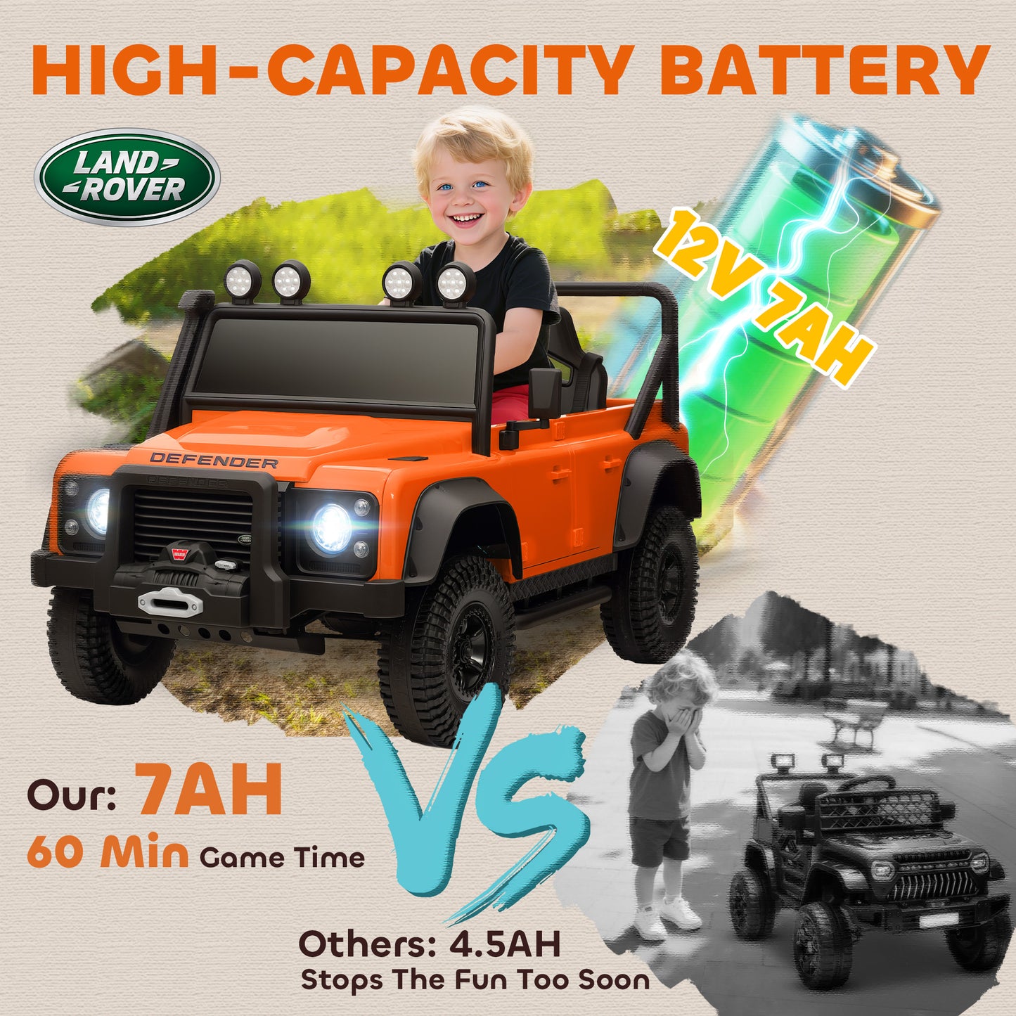 Electric Ride-On Car with Remote Control - Orange