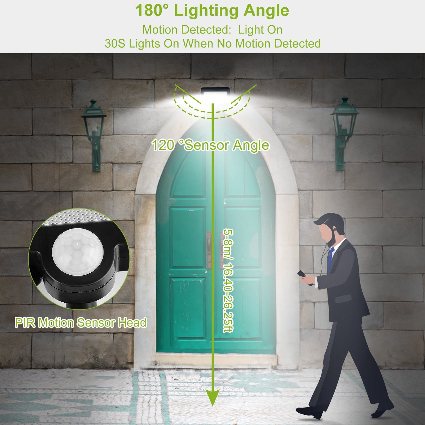 Solar Powered Motion Sensor Wall Light Waterproof Outdoor IP65 Dusk to Dawn Lamp - Black