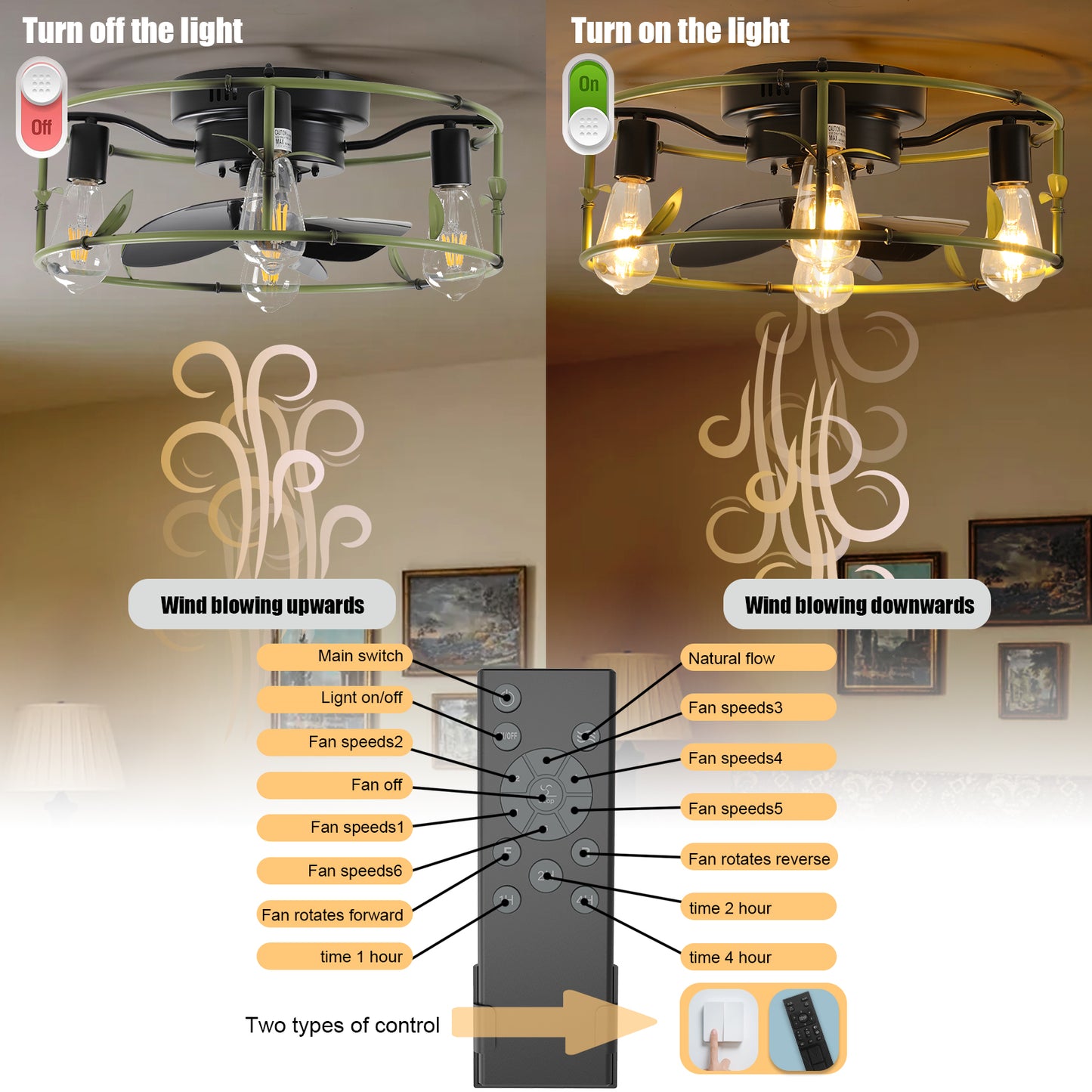 Industrial Ceiling Fan with Light - 3-Light Flush Mount Design