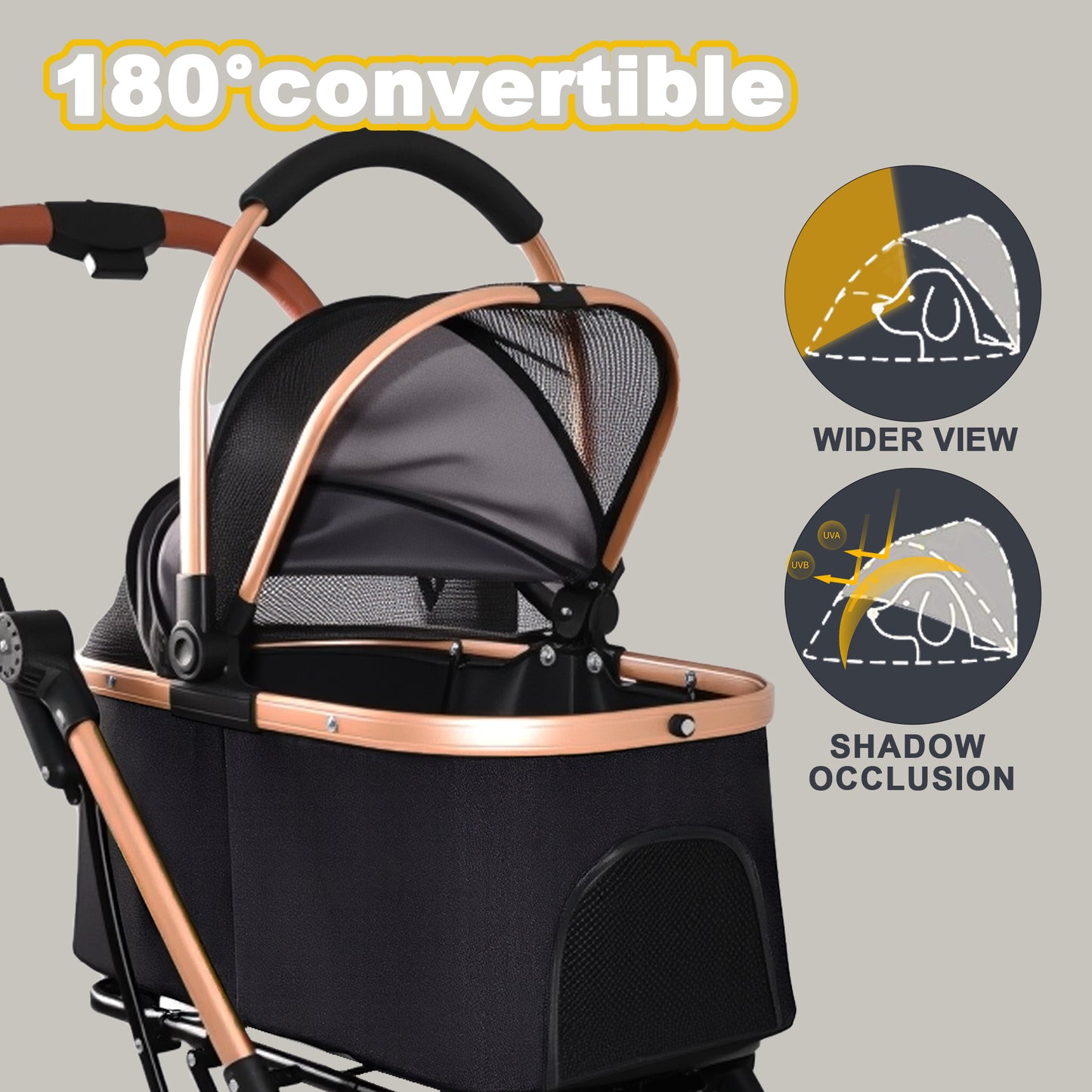 Pet Stroller for Dogs and Cats - Foldable 2-in-1 Detachable Design with Sun Canopy
