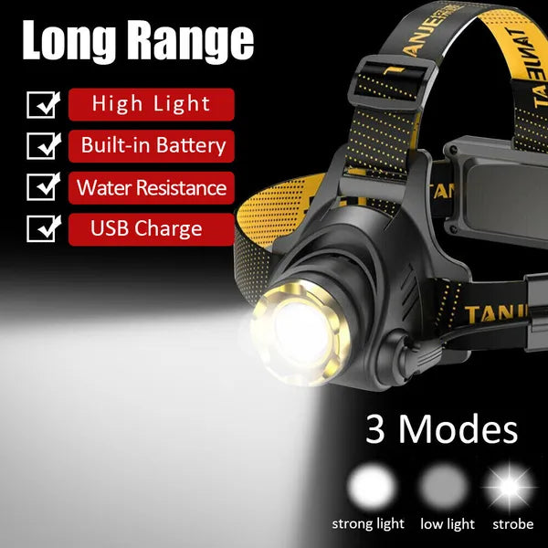 99000000LM Rechargeable LED Headlamp - 3 Lighting Modes