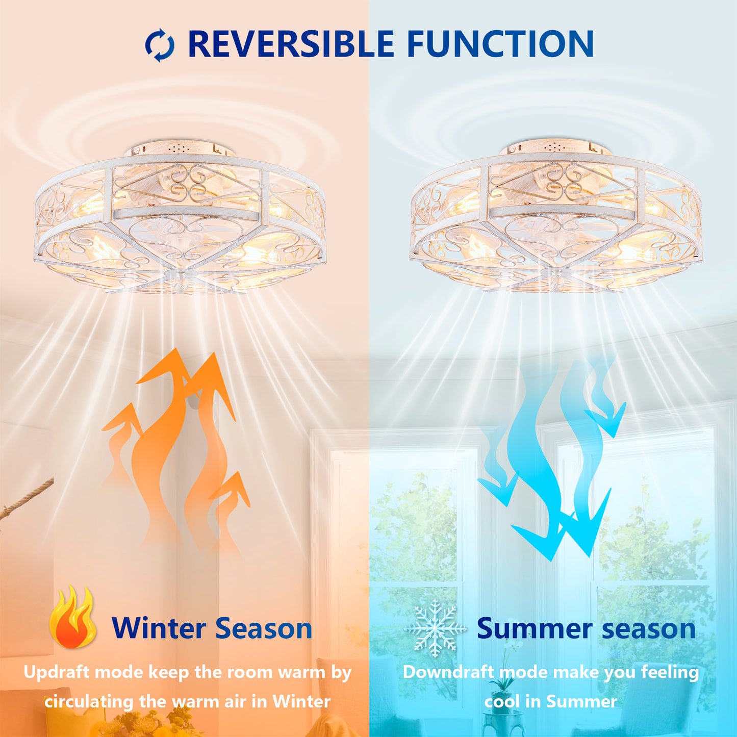 Caged Ceiling Fan with Lights and Remote Control - Reversible DC Motor, 6-Speed, Timing, Antique Bronze, Retro White