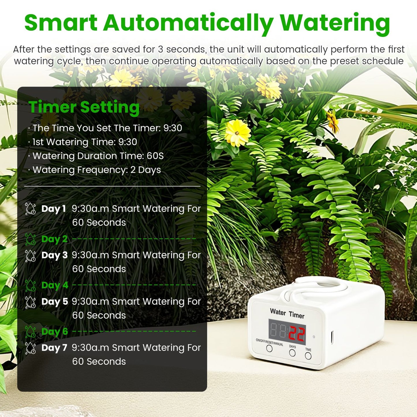 Automatic Plant Watering System with LCD Display Rechargeable Drip Irrigation for Indoor Plants