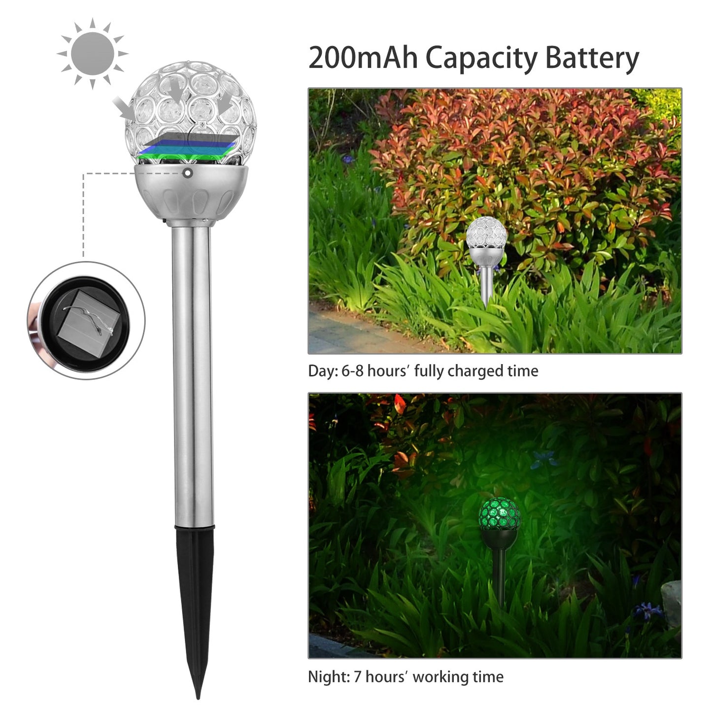 3Pcs Solar Pathway Lights Waterproof RGB Color Changing Garden Walkway Yard Decor