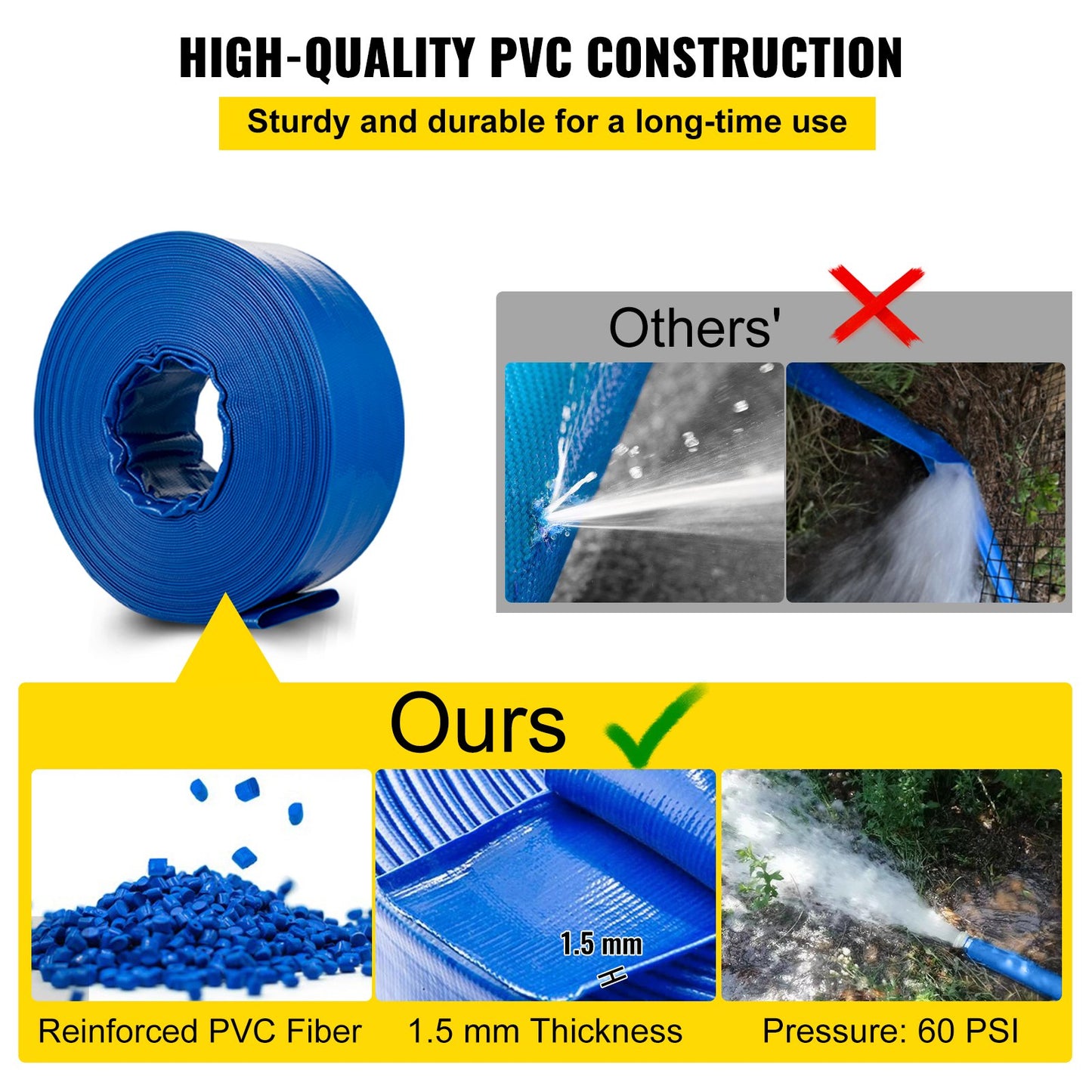 Heavy-Duty PVC Discharge Hose 2 Inch x 105 Feet for Water Transfer, Black
