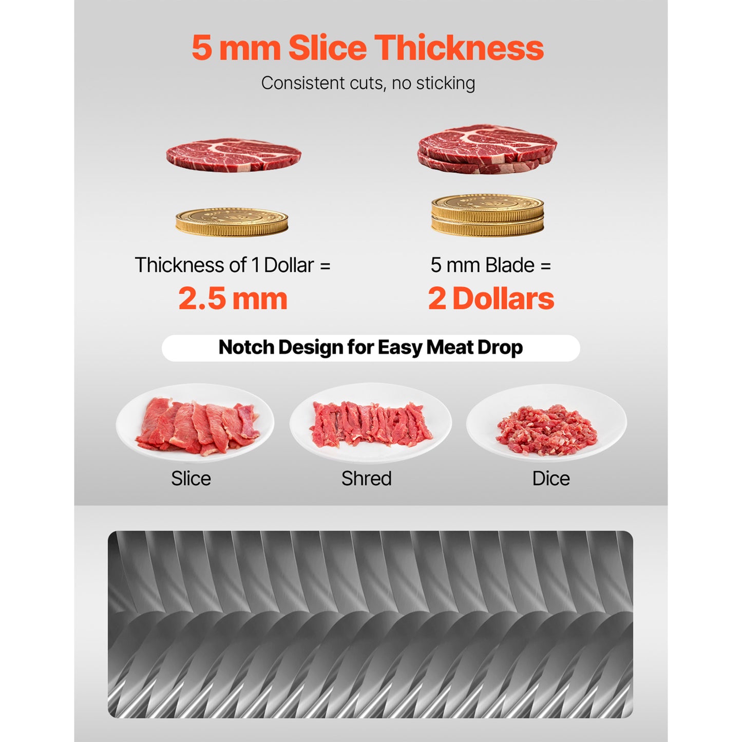 Meat Cutter Blade 5mm Replacement Stainless Steel Food Slicer Part for Boneless Meat & Vegetables