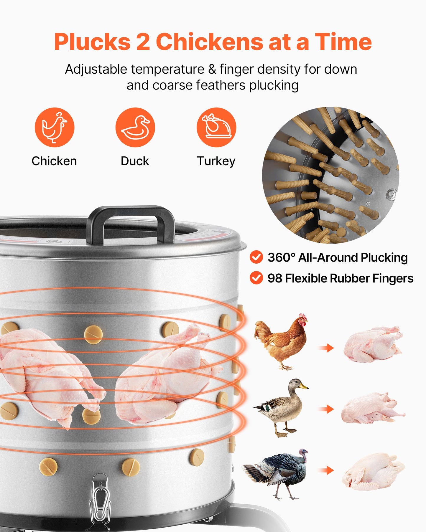Electric Chicken Plucker Machine 19.7-Inch Drum 750W Stainless Steel Feather Remover