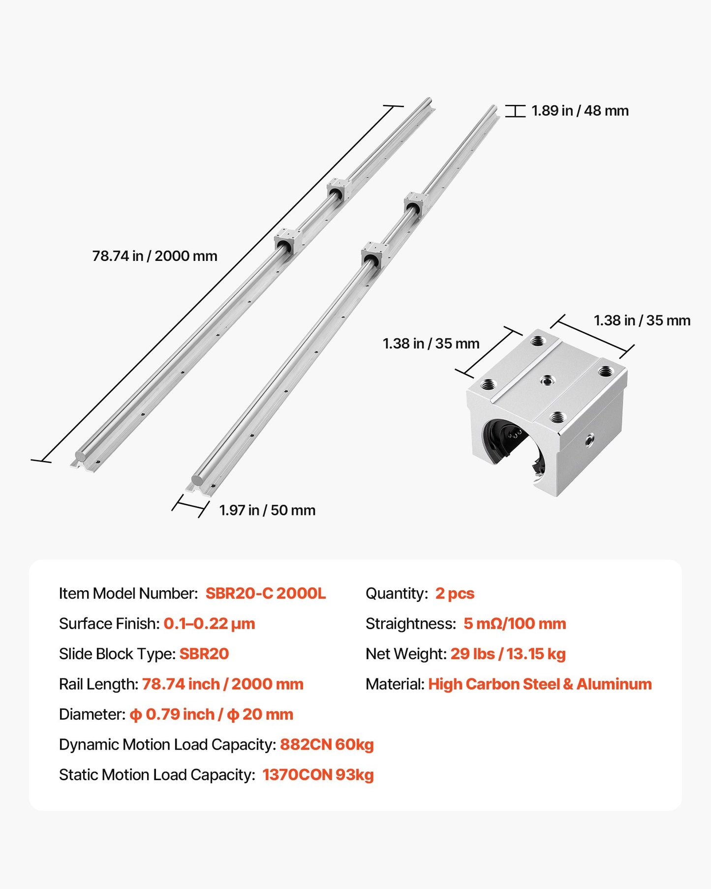 Linear Rail Kit 78.74 Inch SBR20 Guide Rails with 4 Slide Blocks for Milling and Drilling Machines