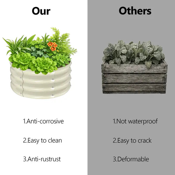 Raised Garden Bed - 2-Pack Round Galvanized Planter Boxes