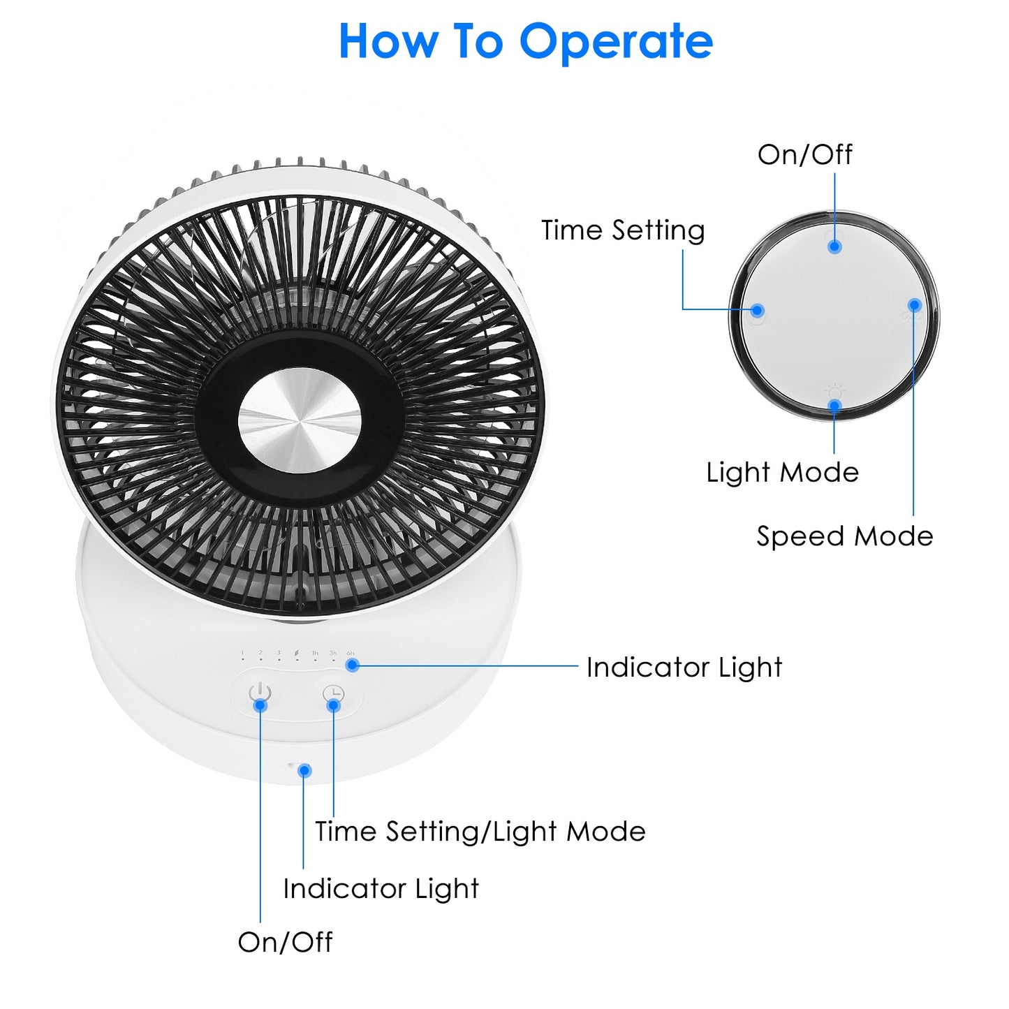 Rechargeable LED Desk Fan with Remote - 4 Speeds & 2 Brightness