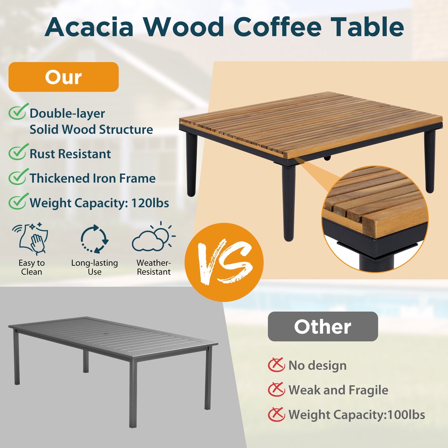 Luxury Patio Furniture Set With Removable Cushions And Coffee Table,