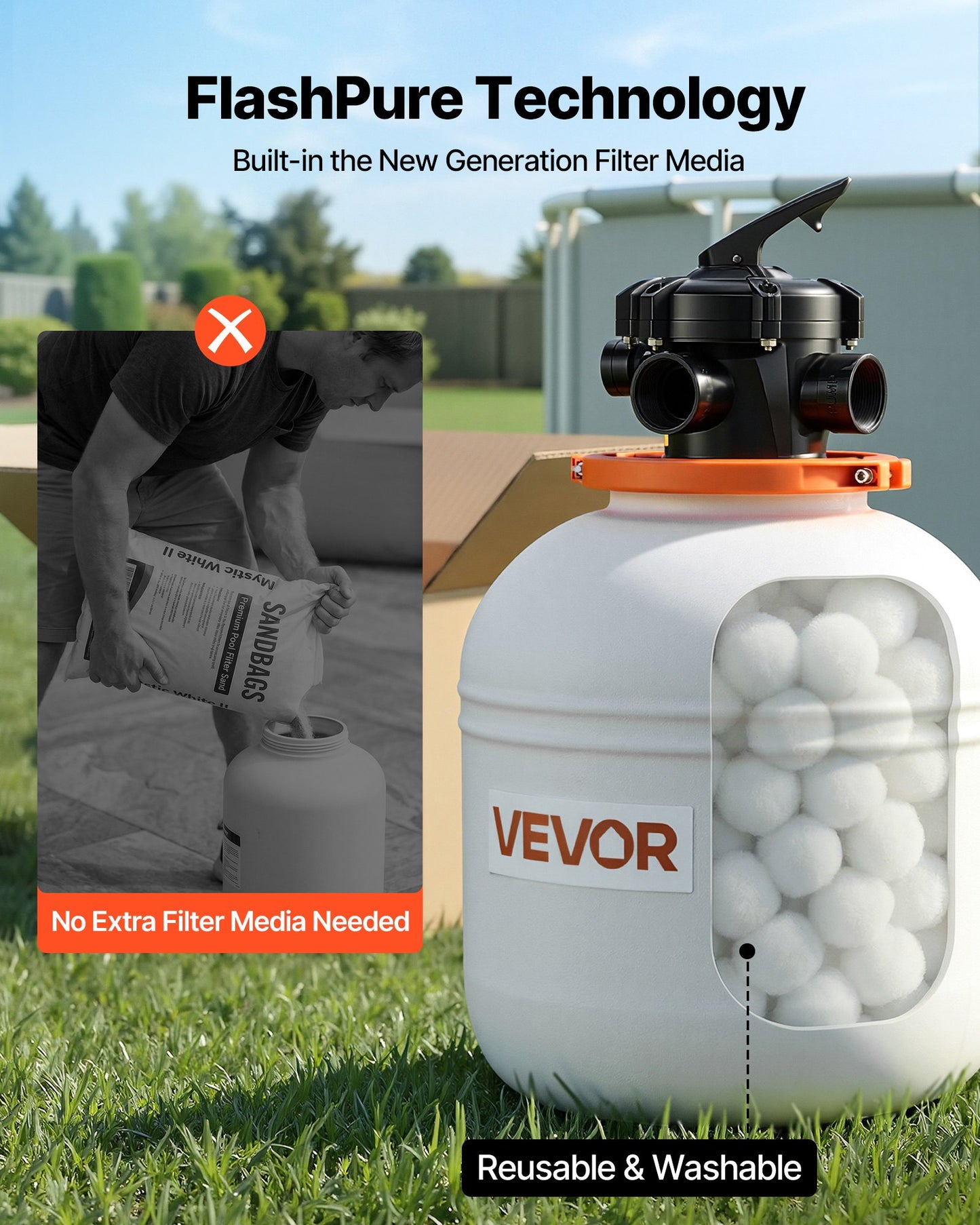 14-Inch Sand Filter Pump for Above Ground Pools - 0.75 HP 3500 GPH, Leak-Resistant, Ready to Use, Black
