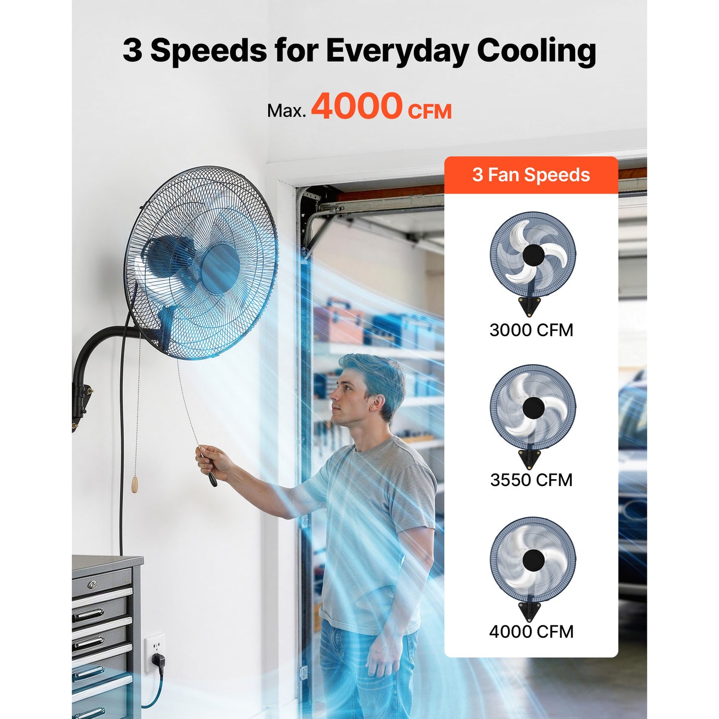18-Inch Wall Mount Oscillating Fan - 3-Speed Industrial Garage & Workshop Fan