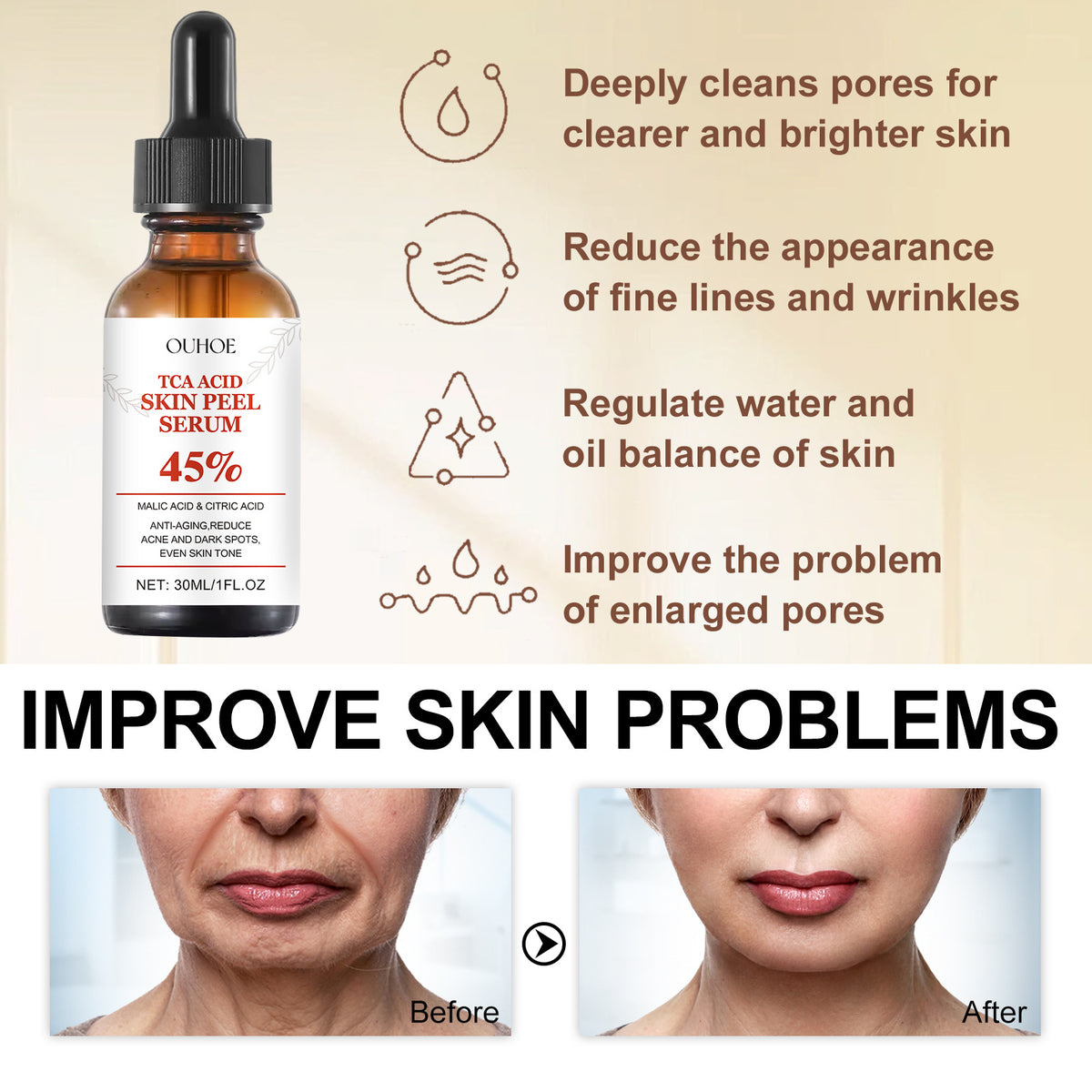 Anti-Wrinkle Facial Replenishment Serum - 30ml Skin Rejuvenation Liquid