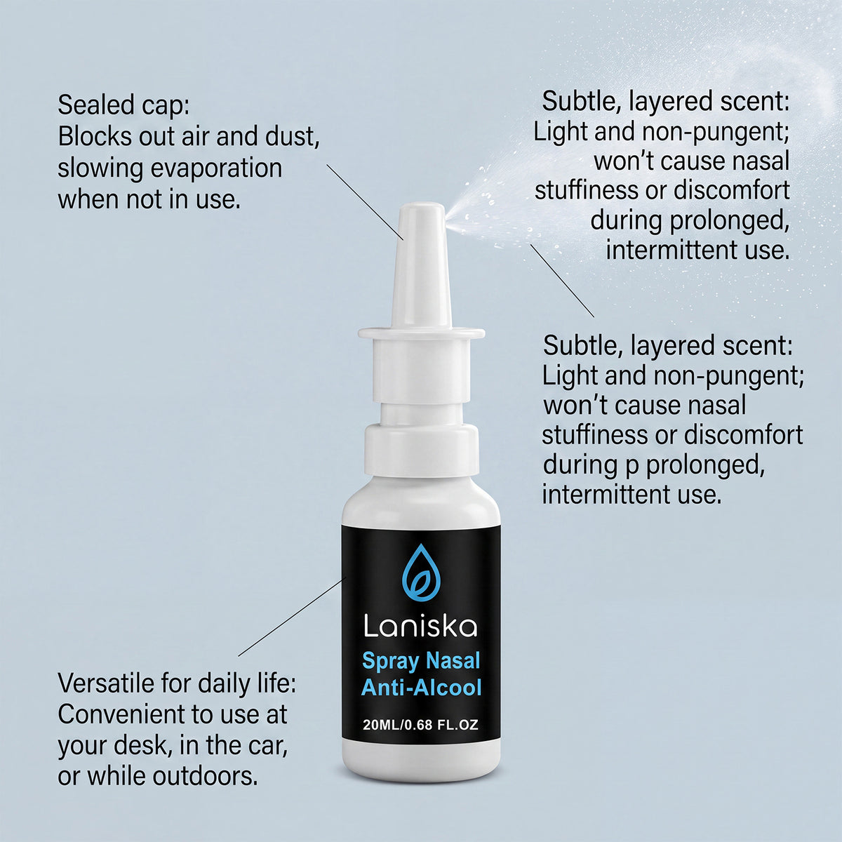 Nasal Inhaler with Menthol & Peppermint - 20ml