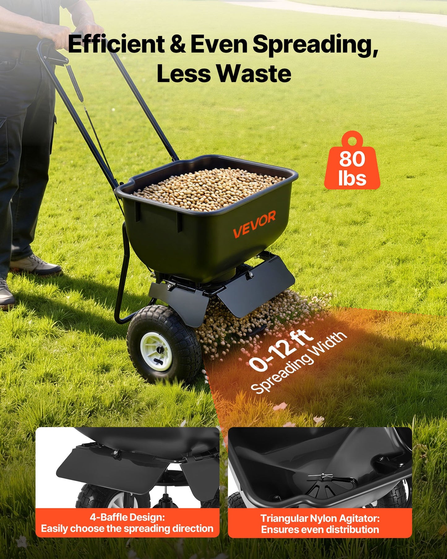Push Lawn Spreader with 12ft Width, 80lb Capacity & All-Terrain Tires