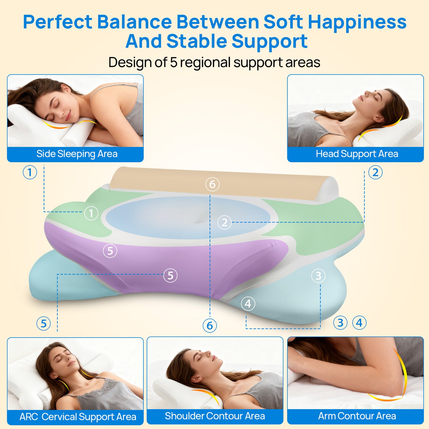Cooling Ergonomic Memory Foam Neck Pillow - Multiple Variants