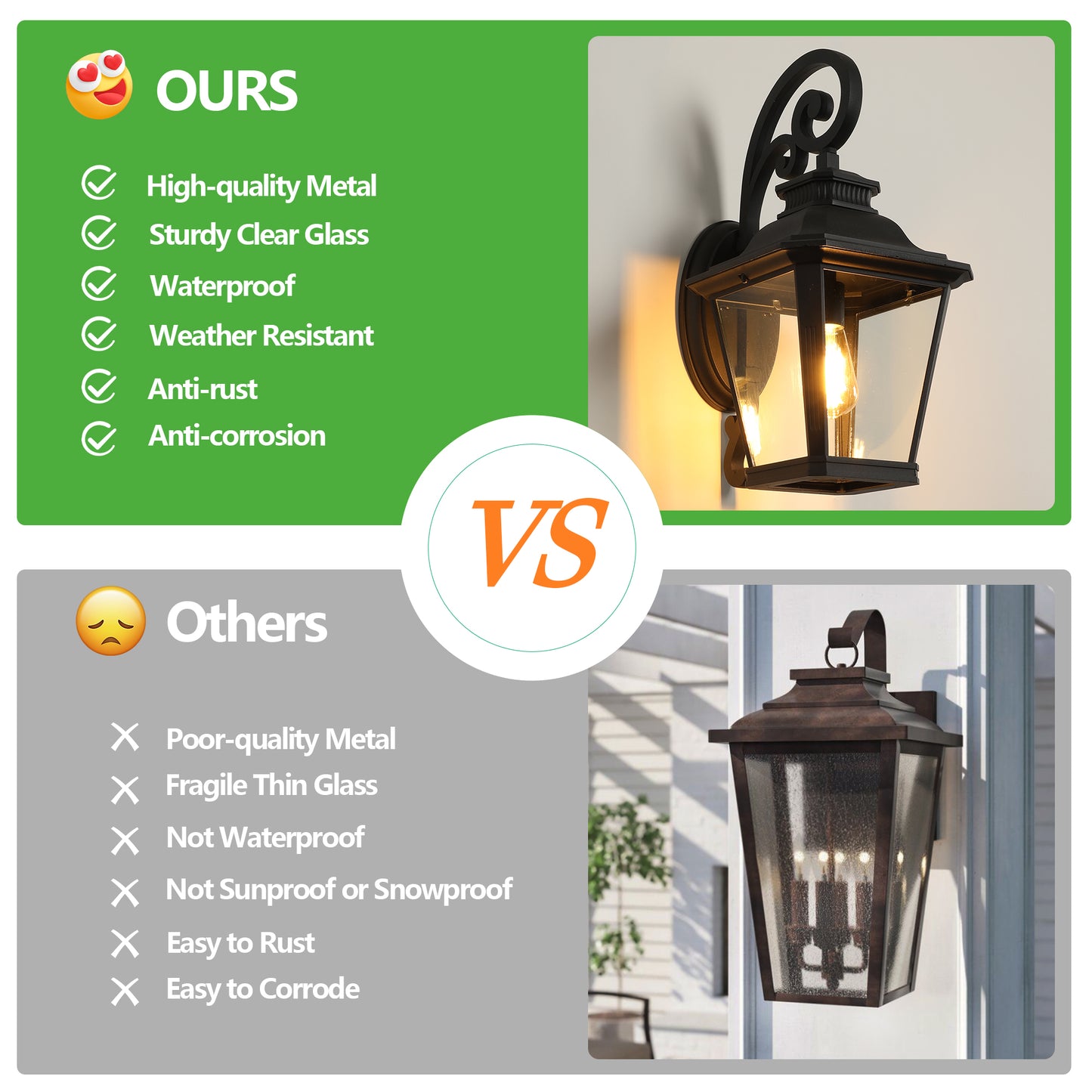 Outdoor Wall Lanterns 2-Pack - Black Vintage Waterproof Sconce