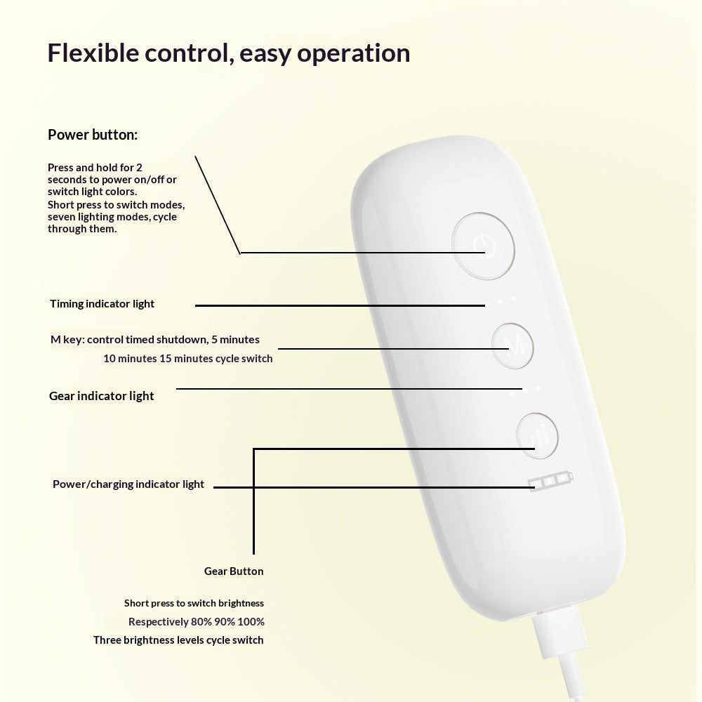 Silicone Beauty Mask Photon Skin-rejuvenation Facial Device