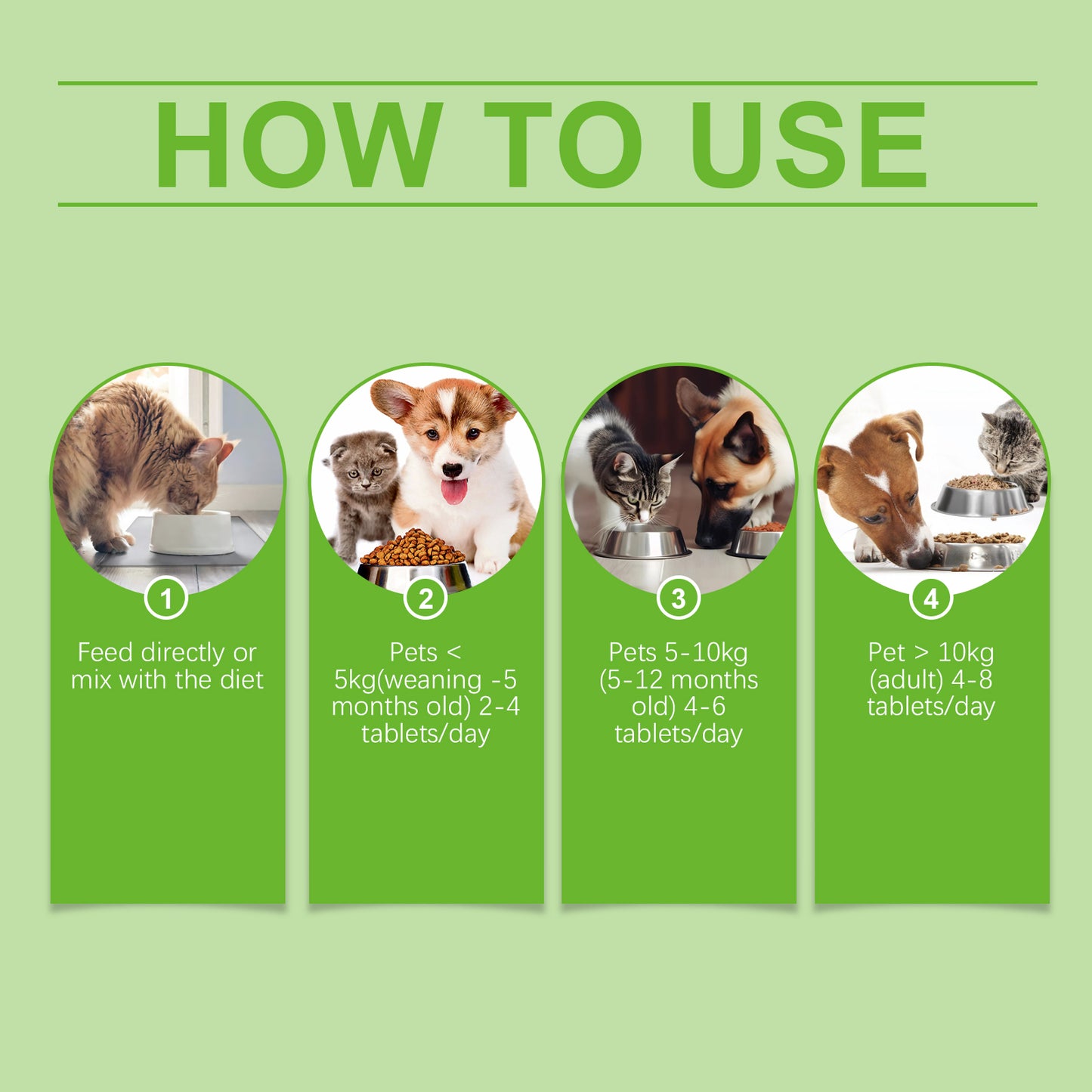 Pet Probiotics & Vitamin Tablets for Dogs & Cats - Gut & Immune Support, 80 Chewable Tablets