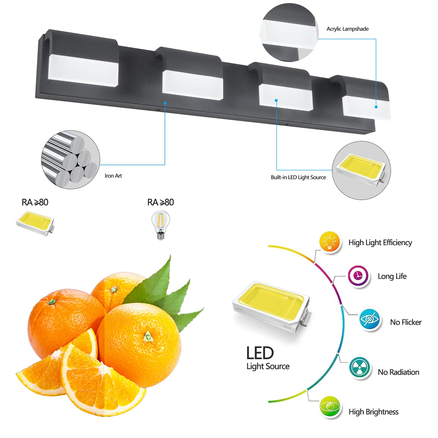 4-Light Modern Matte Black Bathroom Vanity Light Fixture