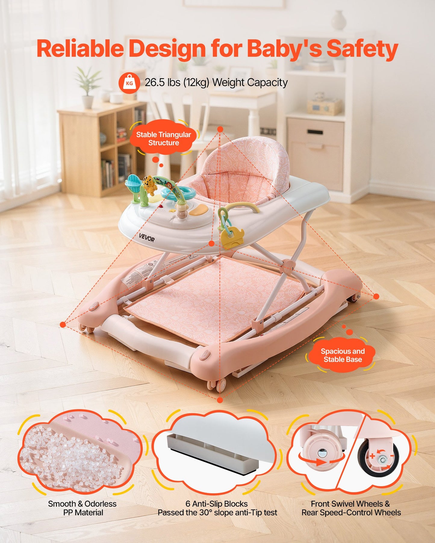 5-in-1 Baby Walker Activity Center - Height Adjustable Toddler Push & Rocker