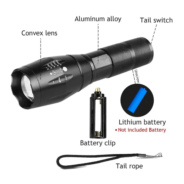UV Flashlight LED Torch - Zoomable Dual Light Detector