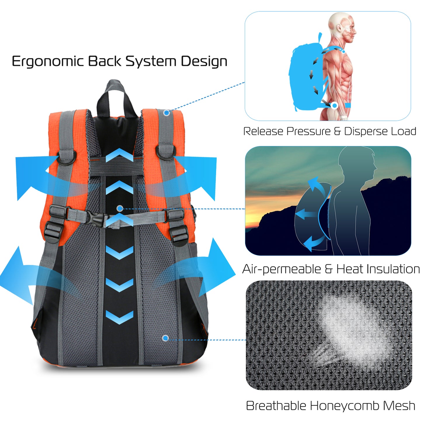 36L Waterproof Outdoor Backpack - Lightweight Daypack