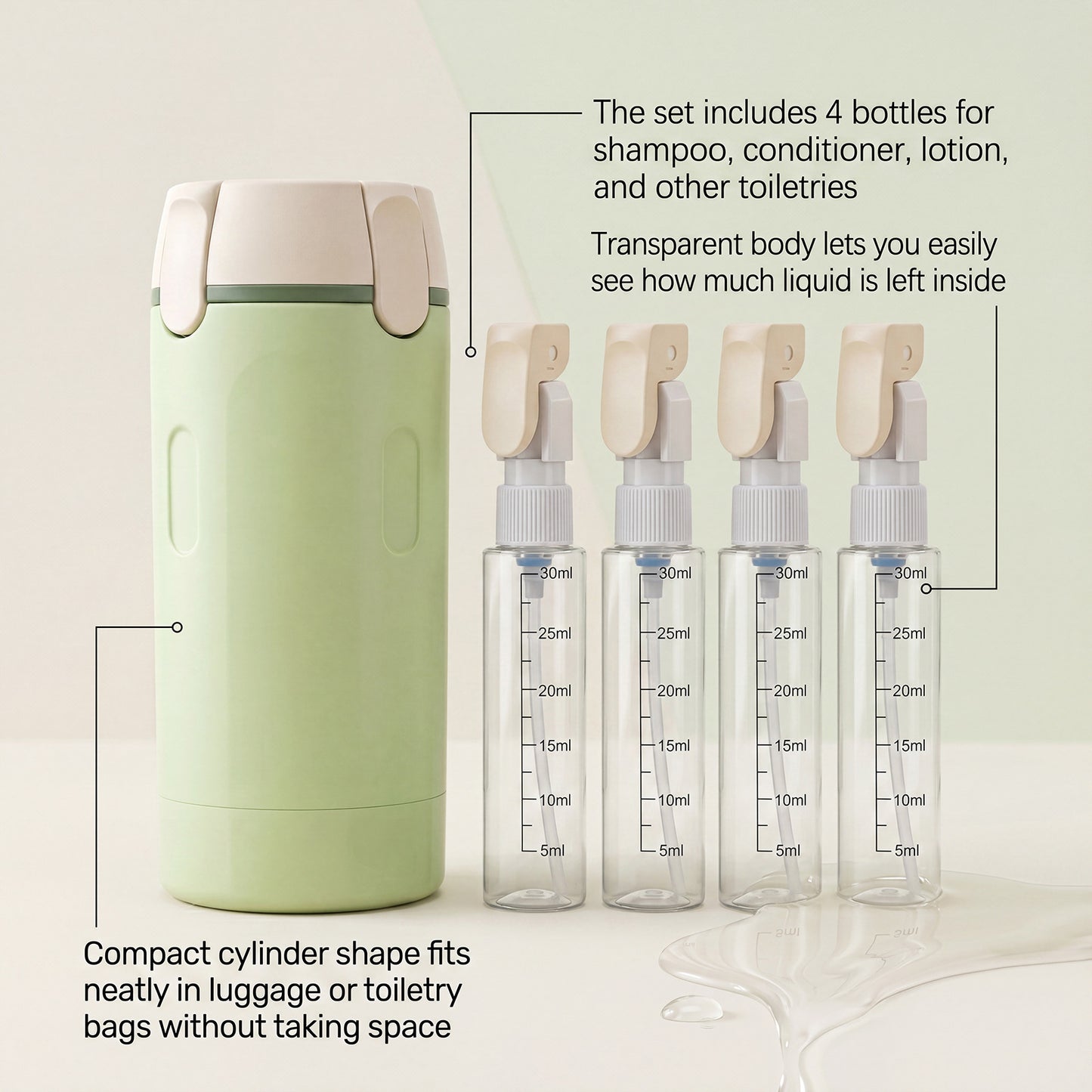 Four In One Refillable Travel Bottle Set Green for Personal Care & Storage