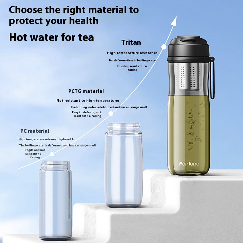 Magnetic Bubble Tea Cup with Separates from Tea Water - Reusable Drinkware