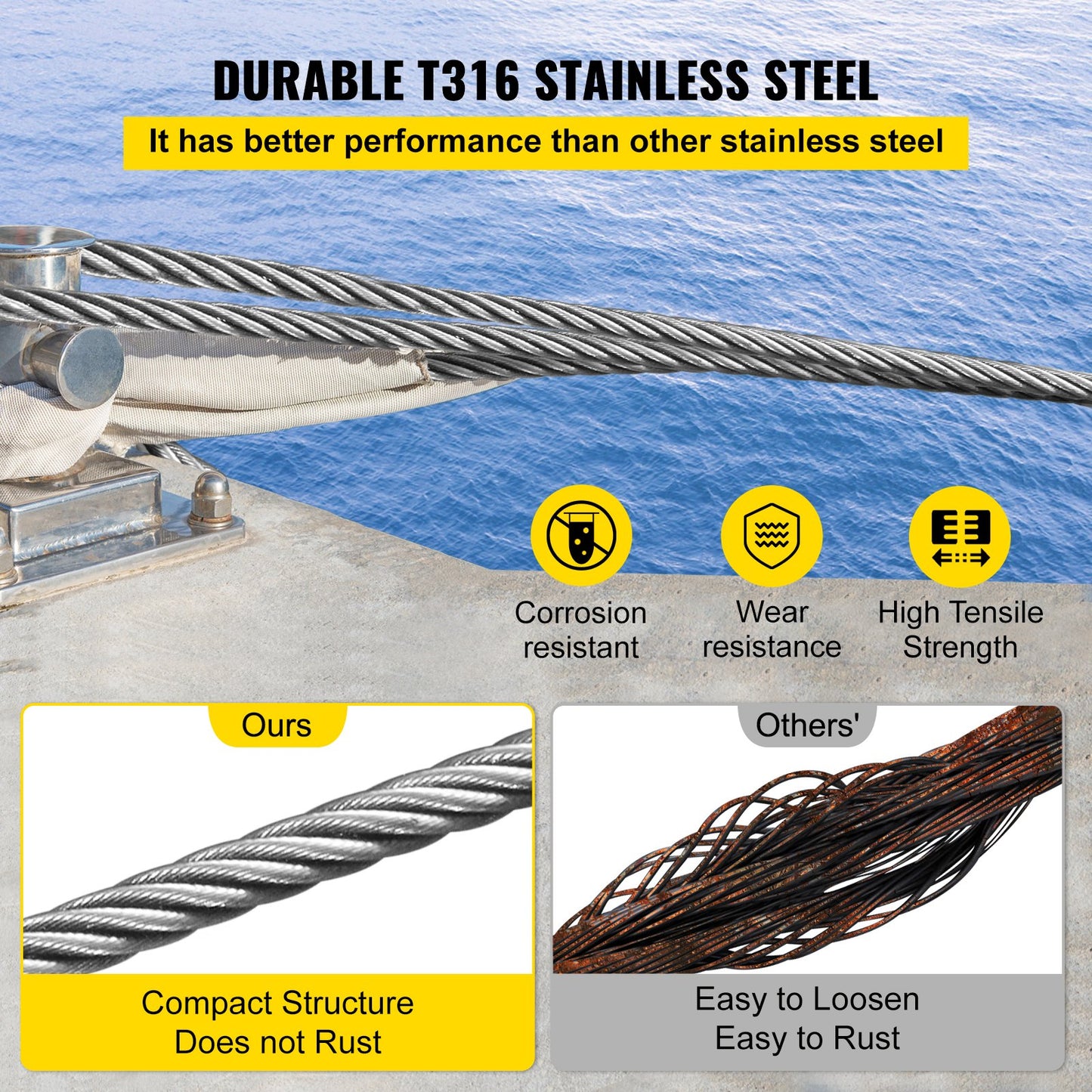 5/32 Stainless Steel Cable 500FT Marine Grade Wire Rope for Deck Railing & DIY