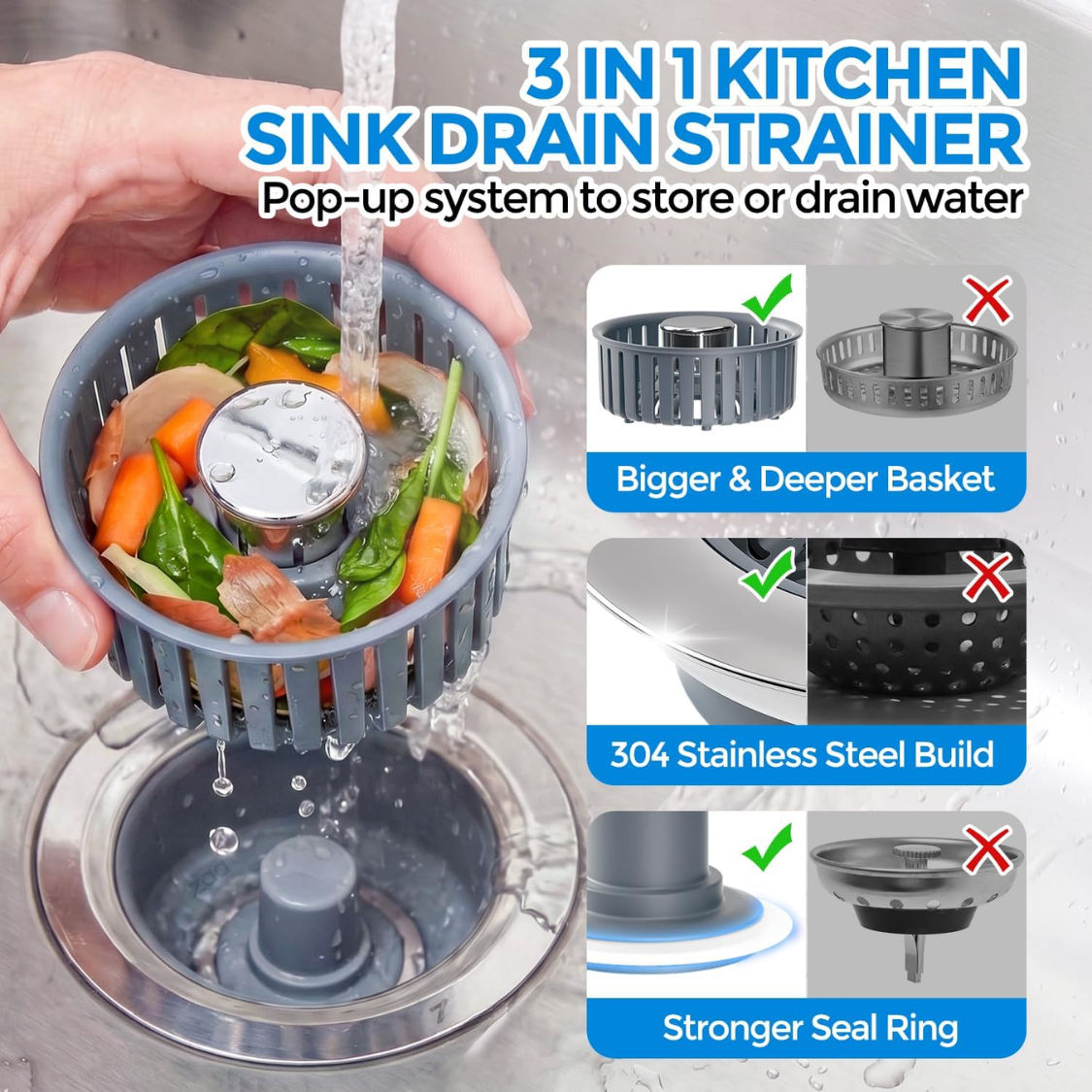 3-In-1 Kitchen Sink Drain Strainer Stopper with Anti-Clog Basket - Silver