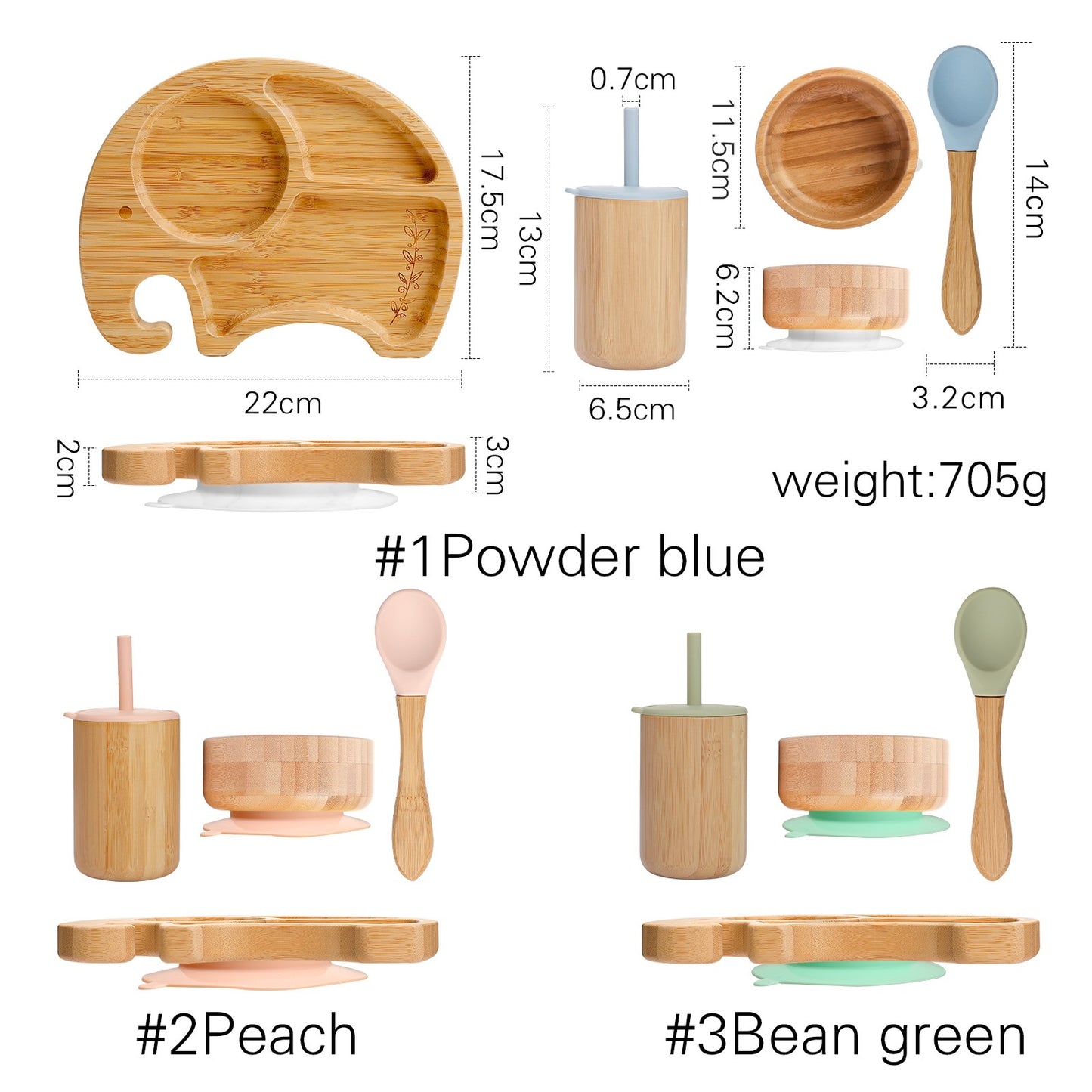 Baby Elephant Dinner Plate Set with Silicone Suction, Bowl and Water Glass