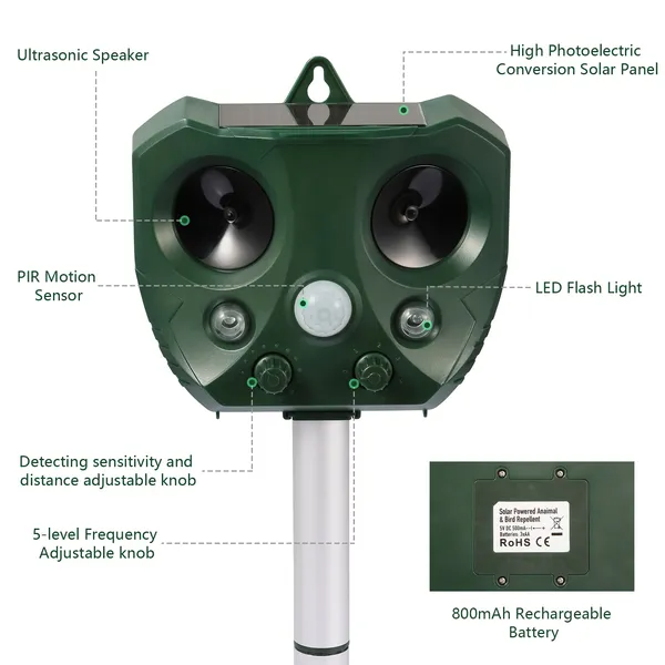 Solar Ultrasonic Animal Repeller with Motion Sensor & LED Flashing Lights - Green