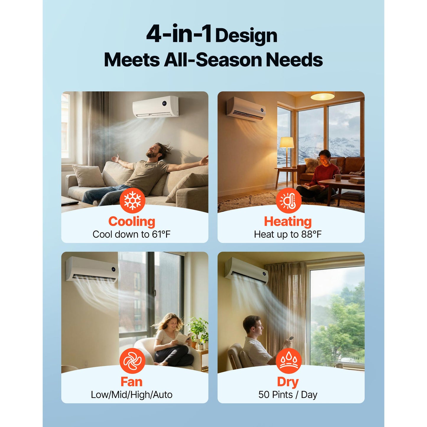 9000 BTU Mini Split Air Conditioner with Heating - Energy Efficient & Quiet for Home & Office