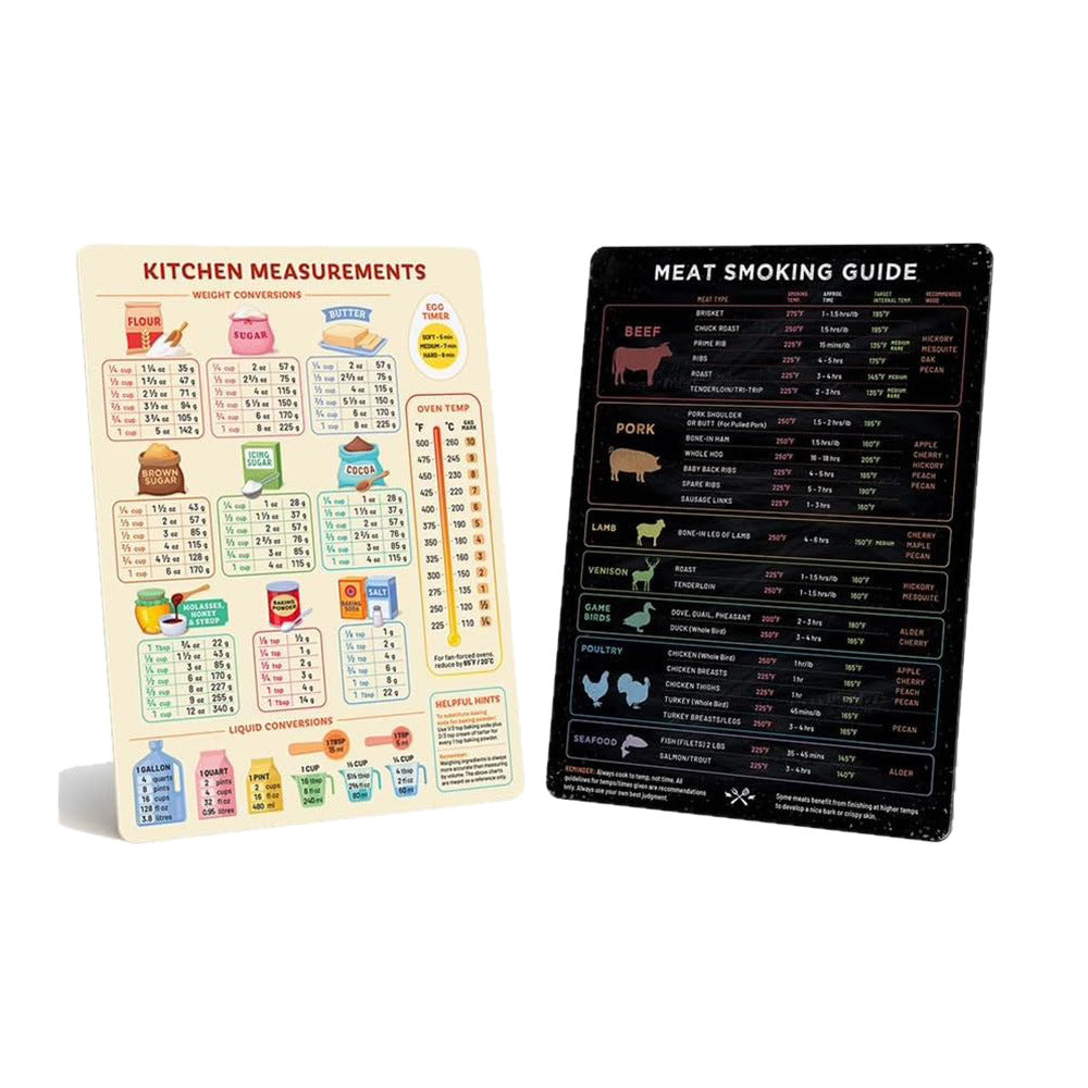 Kitchen Refrigerator Magnets Food Conversion Table - Soft Magnetic, 15x20cm