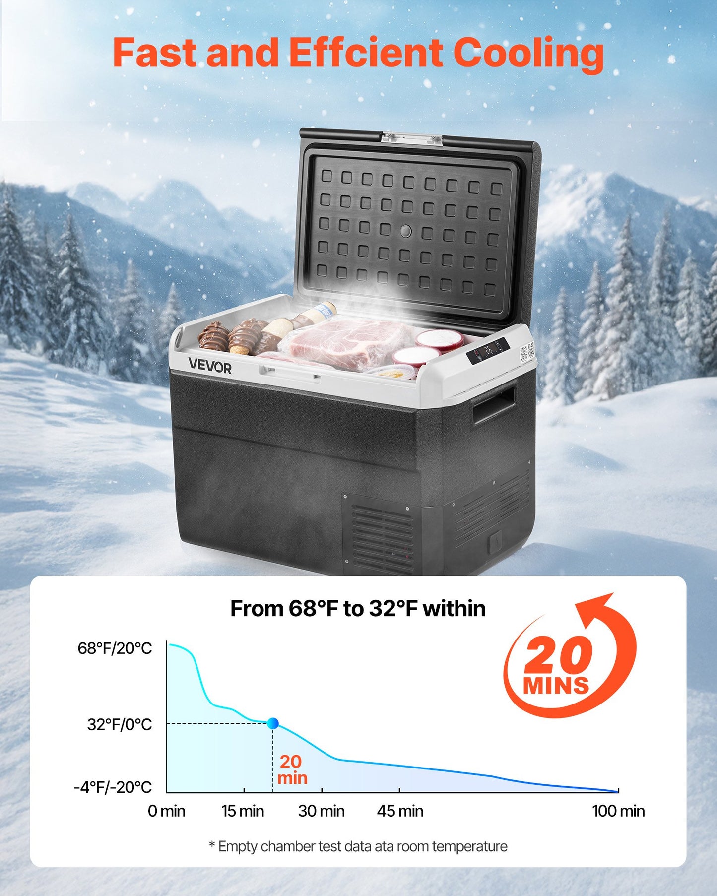 12V Portable Car Refrigerator Freezer 52.8QT Electric Cooler for Camping - Black