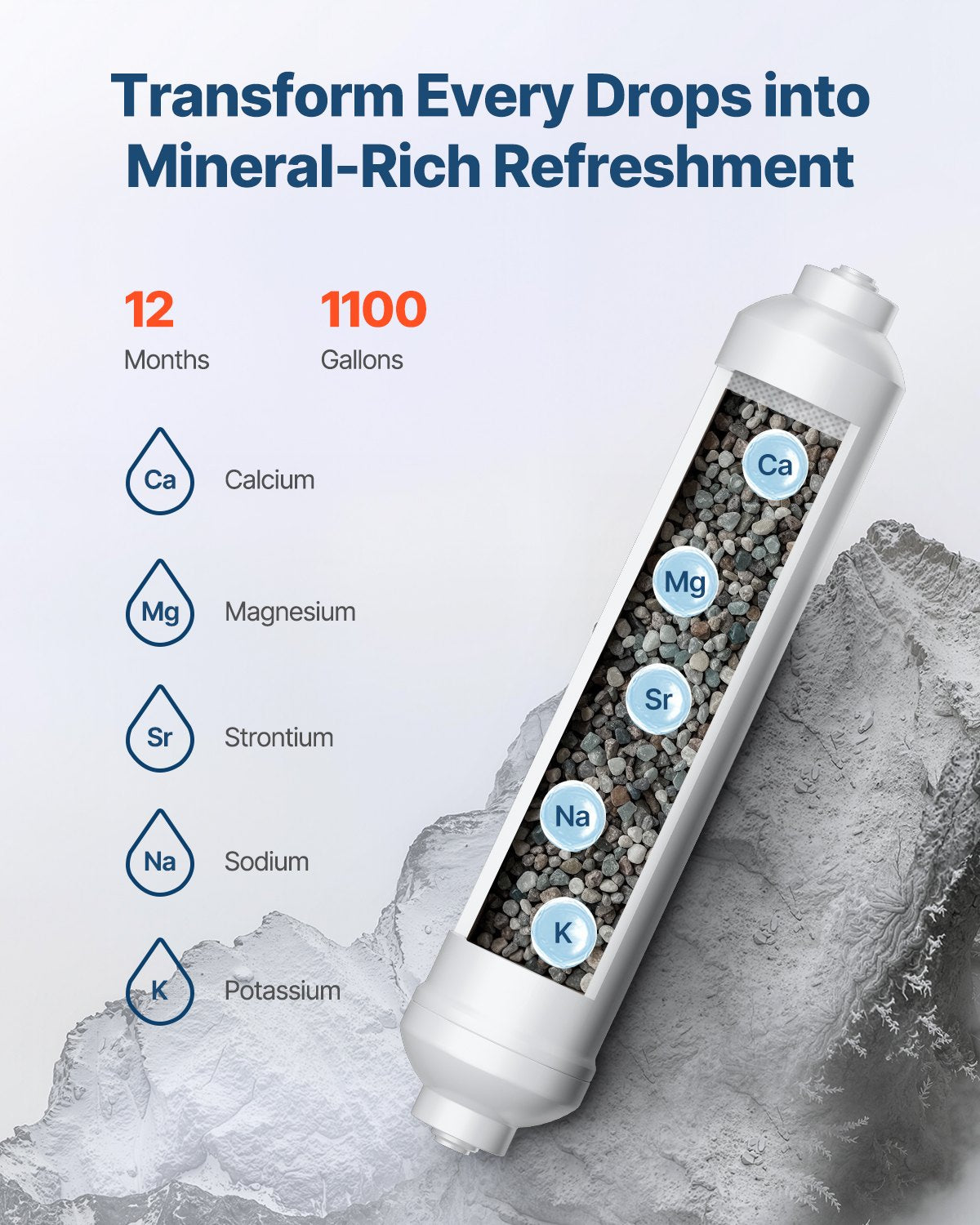 Replacement Mineral Filter for Under Sink Water Filter System - 1100 Gallons