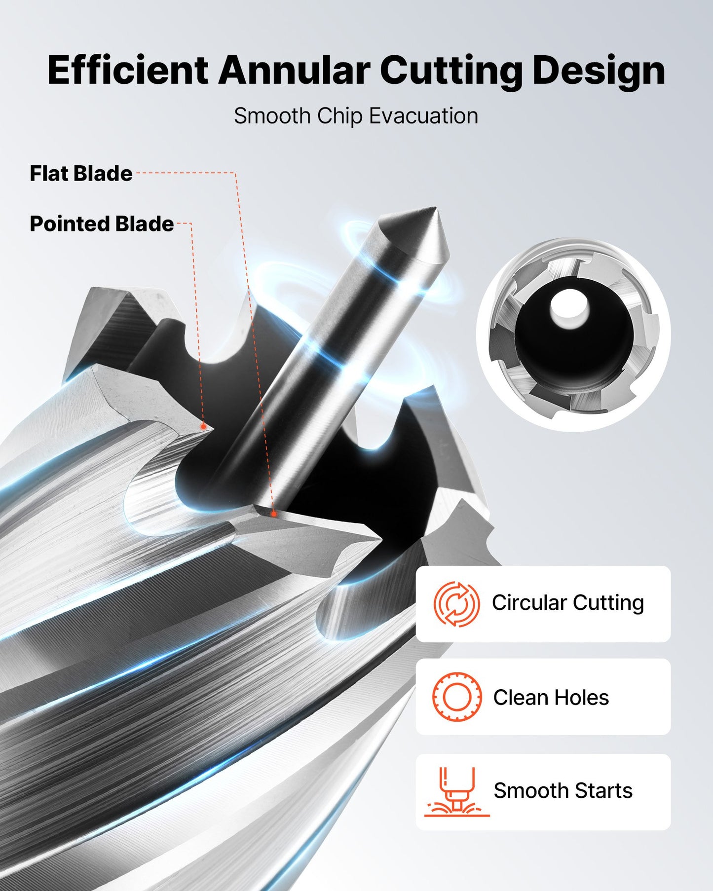 Annular Cutter Set 13-Piece High-Speed Steel Drill Bits Kit for Steel, 2-inch Depth