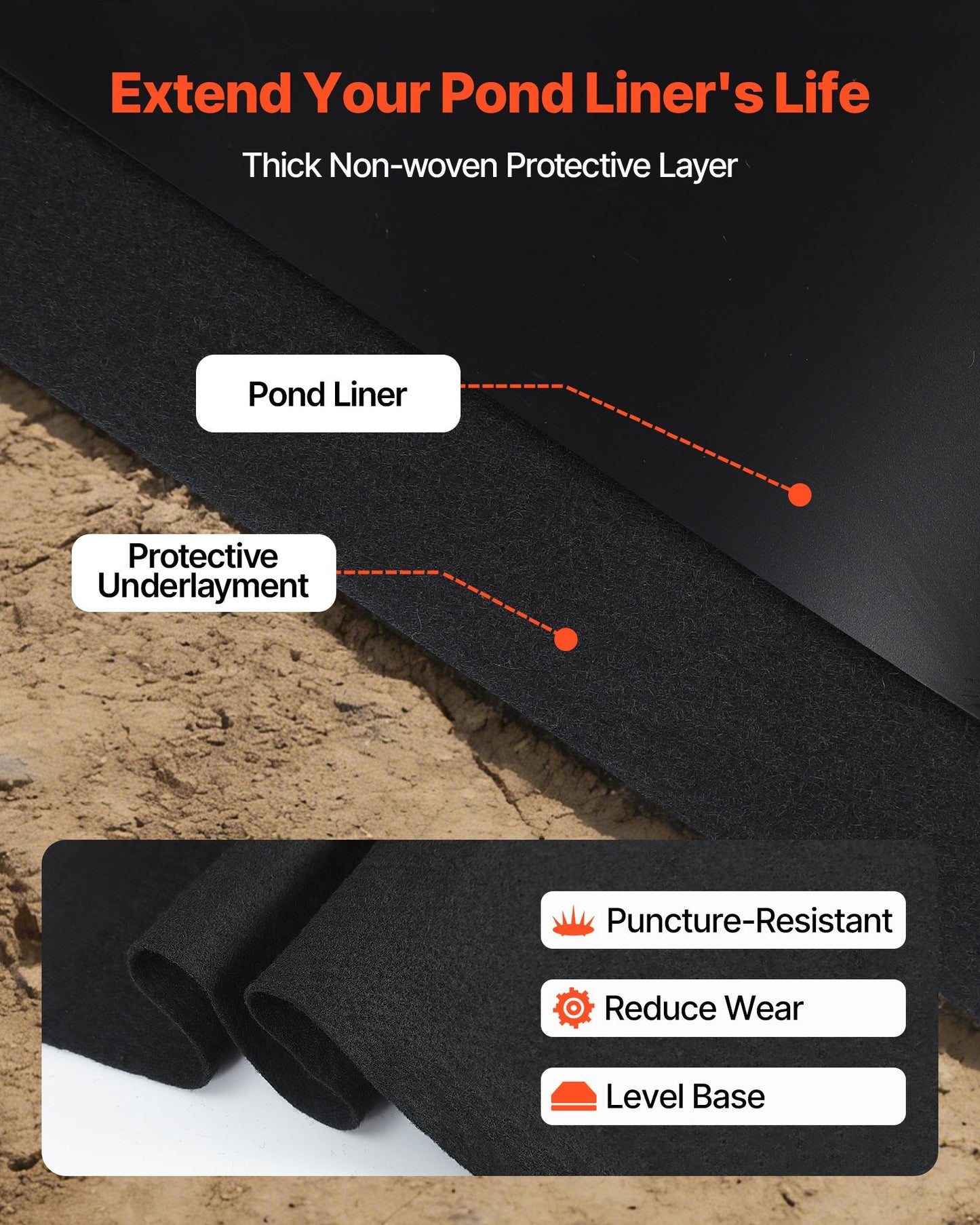 15x15 ft Pond Liner Combo with Underlayment - 45 Mil EPDM Waterproof Fish Pond Liner for Outdoor Water Gardens