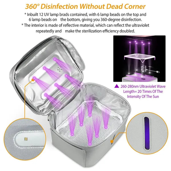 Portable UV Sanitizer Bag, 20L LED Sterilization Box - Silver