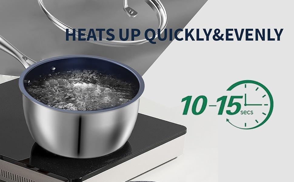 2.2 Quart Titanium Stainless Steel Non-Stick Frying Pan with Lid