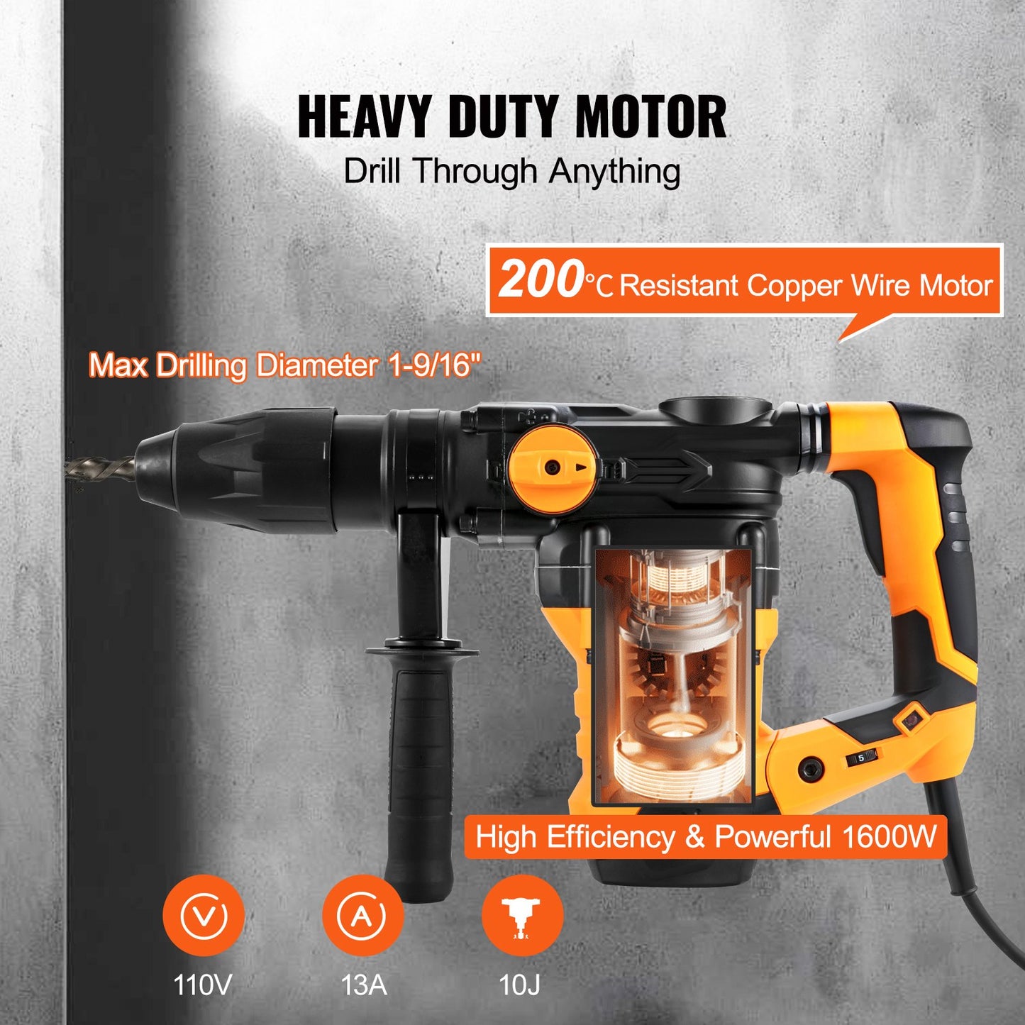 Corded Rotary Hammer Drill 13Amp 1-9/16 Inch SDS-MAX 3 Modes Heavy Duty