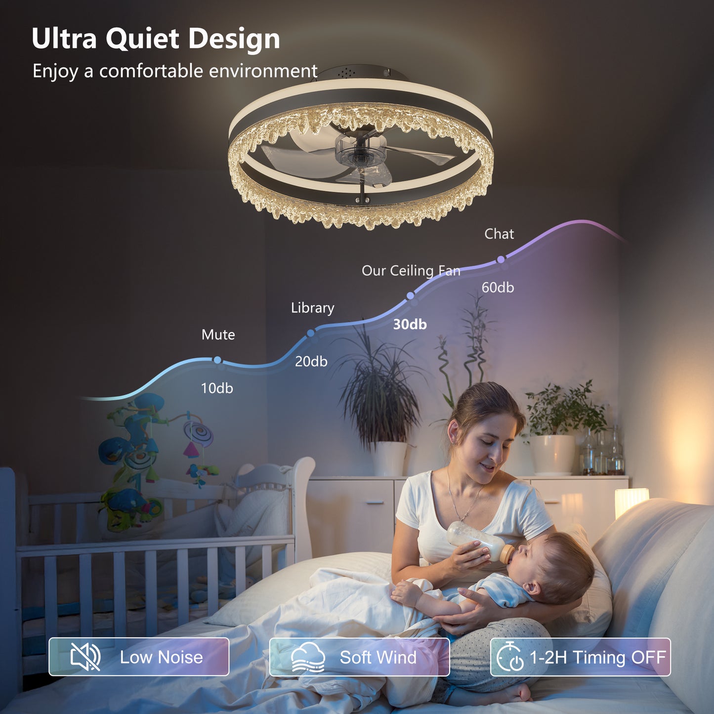 Modern Dimmable LED Ceiling Fan with Light - Remote Control