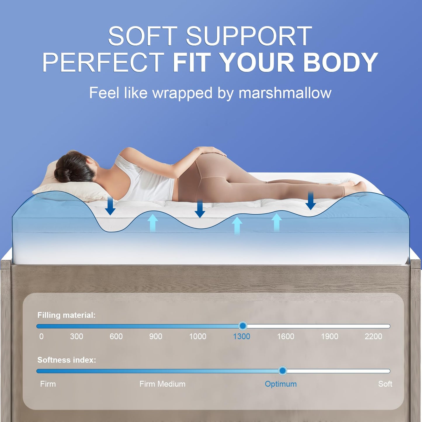 Queen Size Mattress Topper - Bamboo Pillow Top for Back Pain Relief