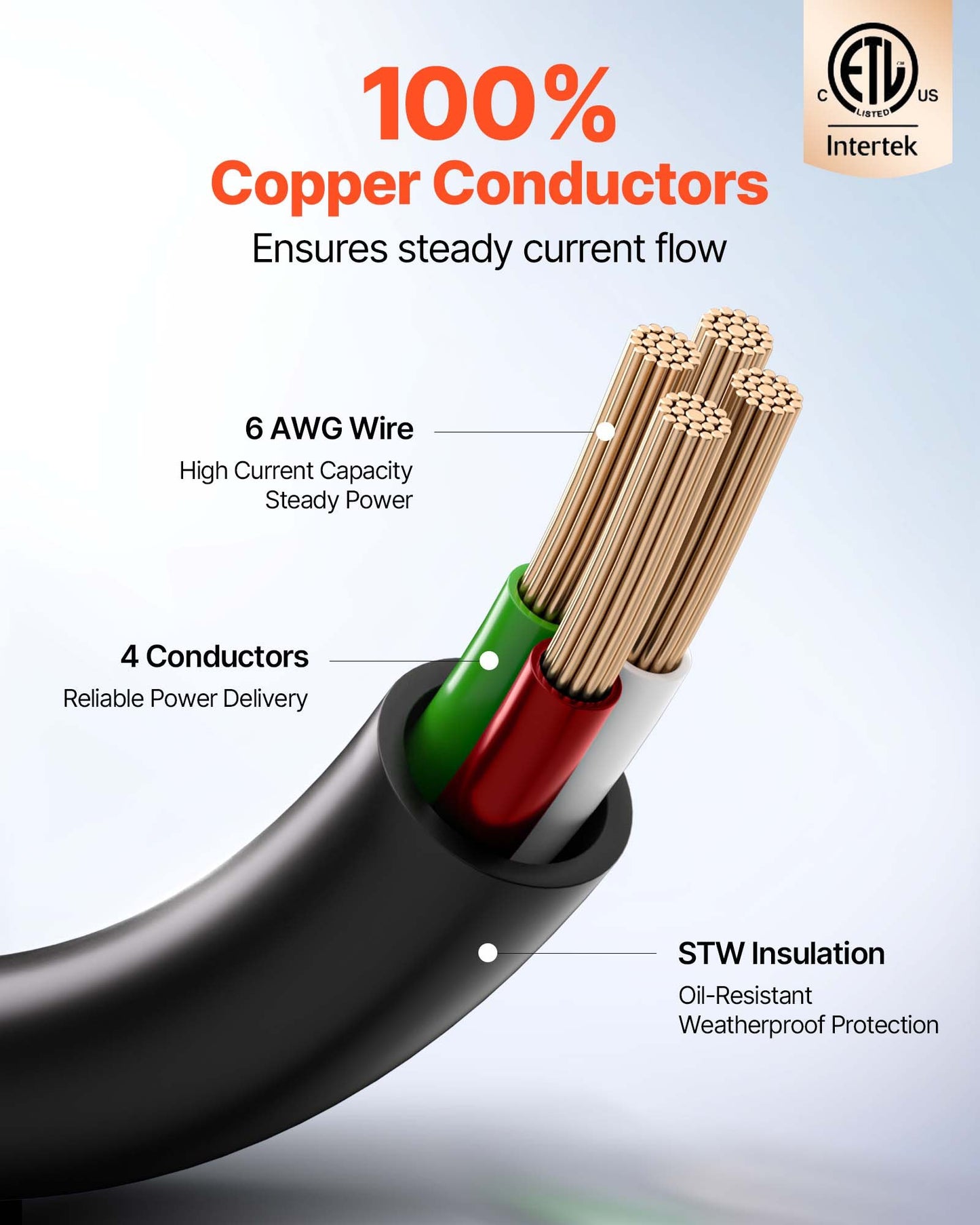 100FT Heavy-Duty 50A RV Extension Cord NEMA 14-50P to 14-50R ETL Rated Black