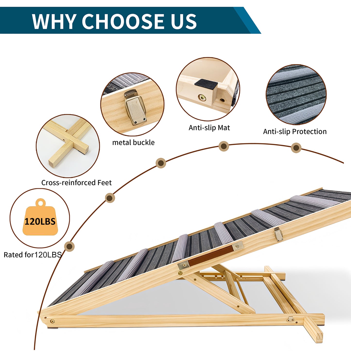 Adjustable Dog Ramp for Couch and Sofa - Non-Slip Pet Steps with Stable Support